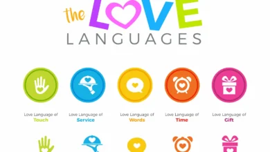 love language typen