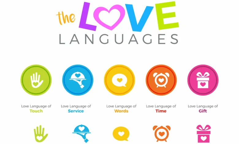 love language typen